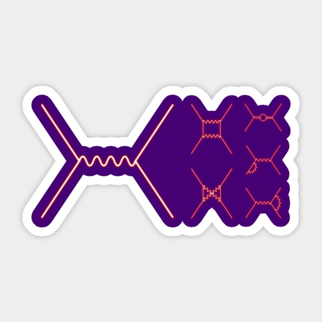 Feynman Diagrams Sticker by kipstewart